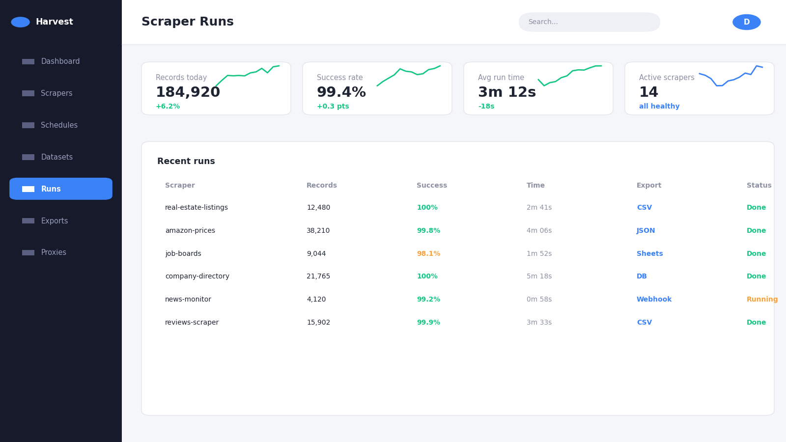 Web scraping runs dashboard